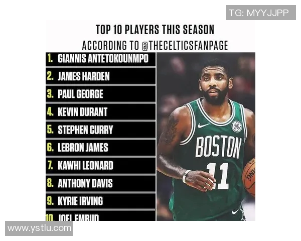 NBA火箭与勇士激战正酣文字直播全程回顾与精彩瞬间分析