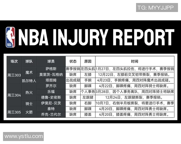 今天骑士与火箭对决数据分析及精彩瞬间回顾